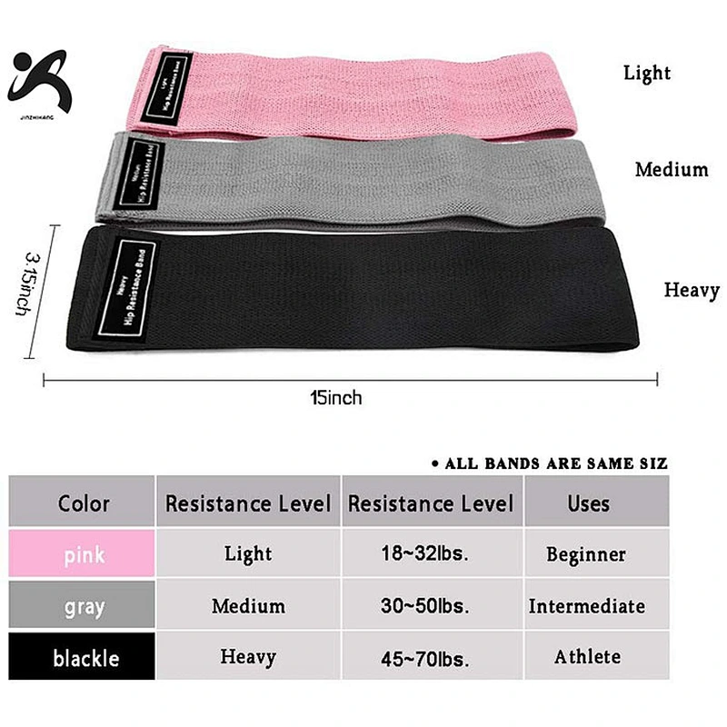 2020 Fitness Exercise Resistance Bands Workout Challenge Workout Booty Bands for Warm-Up and Squats