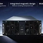 80 kW Megawatt Ultra-Schnelllademodul