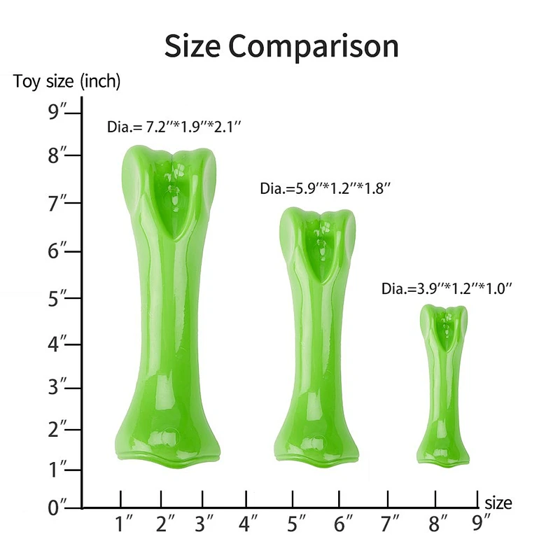 Nylon  Bone