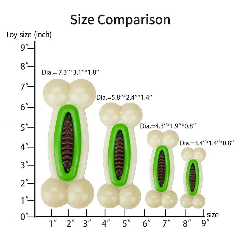 Nylon with PU Treat Bone