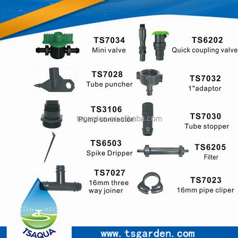 Multifunction adjustable agriculture fitting