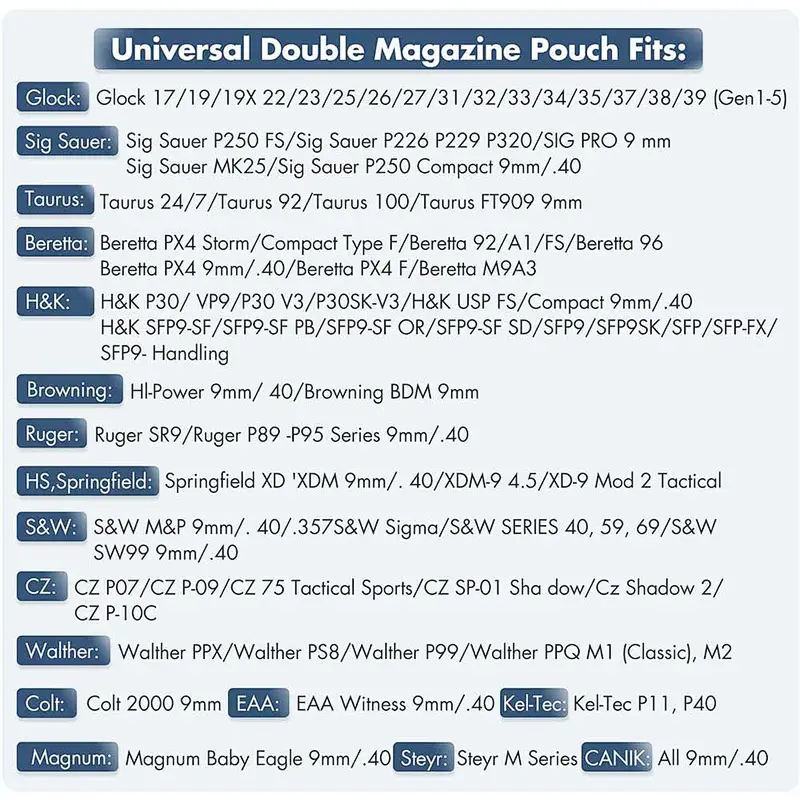 Double Magazine Holster, Universal 9mm .40 Double Stack Mag. Pouch Dual Stack Mag Holder with Adjustable Paddle