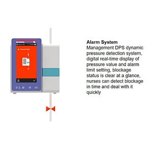 Infusion pump