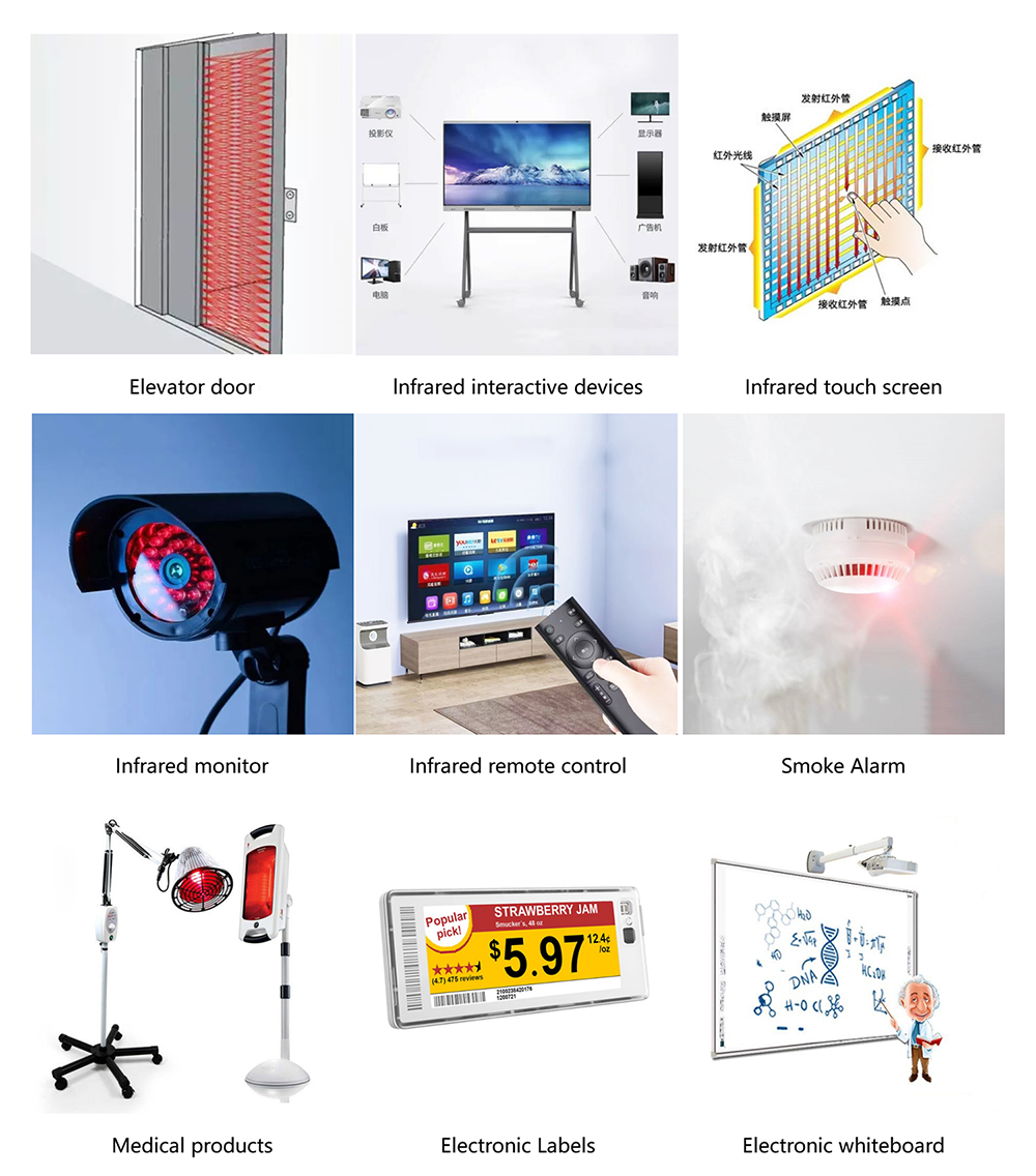 ir led applications