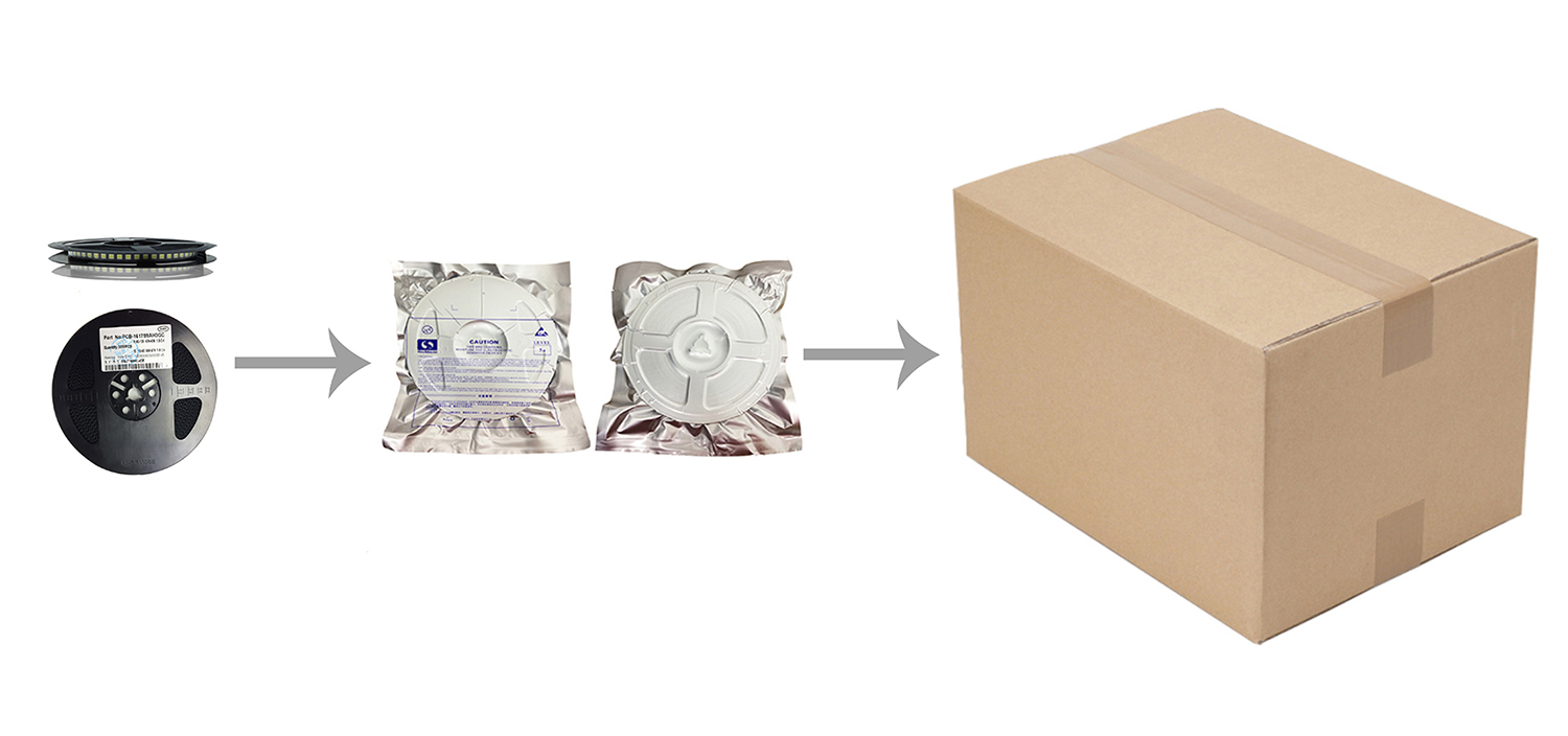 smd led product details