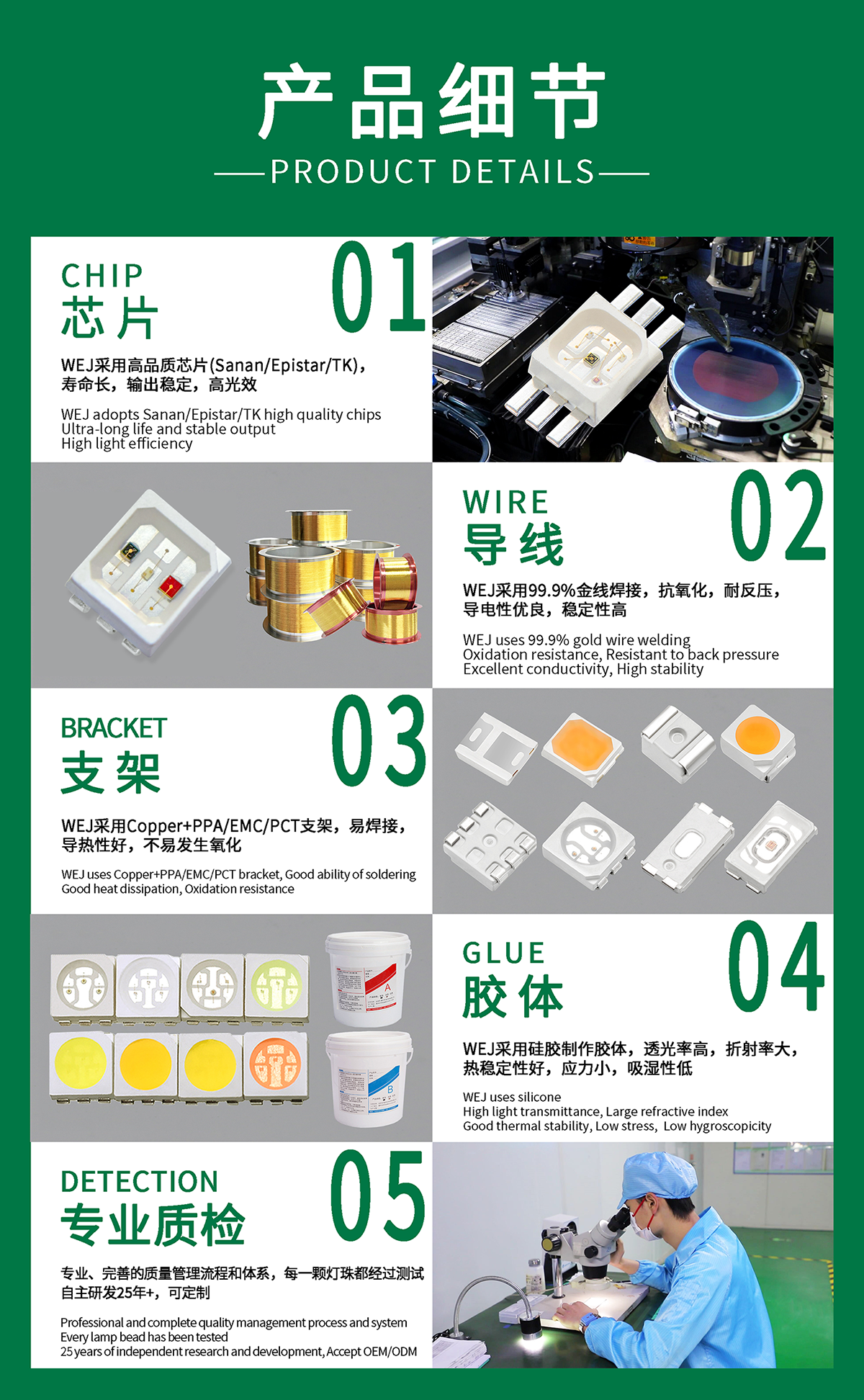 smd led product details