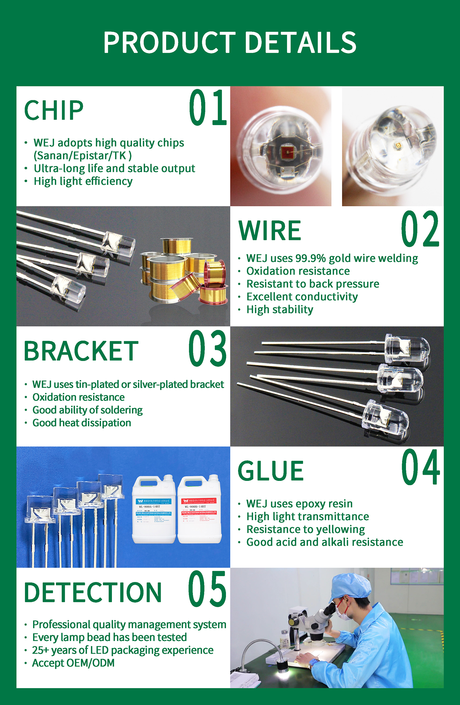 high brightness 5mm led