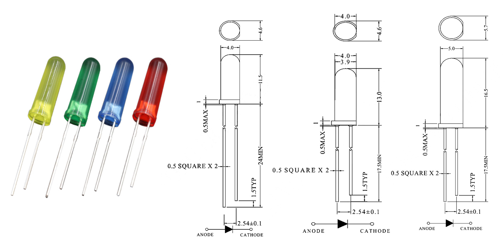 dip led with high colloid