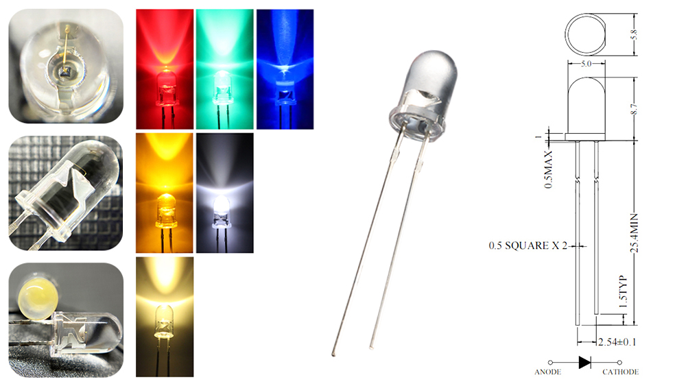 5mm high brightness dip led