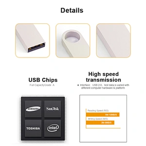 USB2.0/3.0 warterproof U disk metal high speed 2G 4G 8G 16gb 32gb USB Flash Drive pendrive