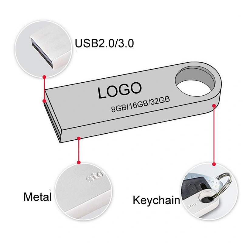 USB2.0/3.0 warterproof U disk metal high speed 2G 4G 8G 16gb 32gb USB Flash Drive pendrive