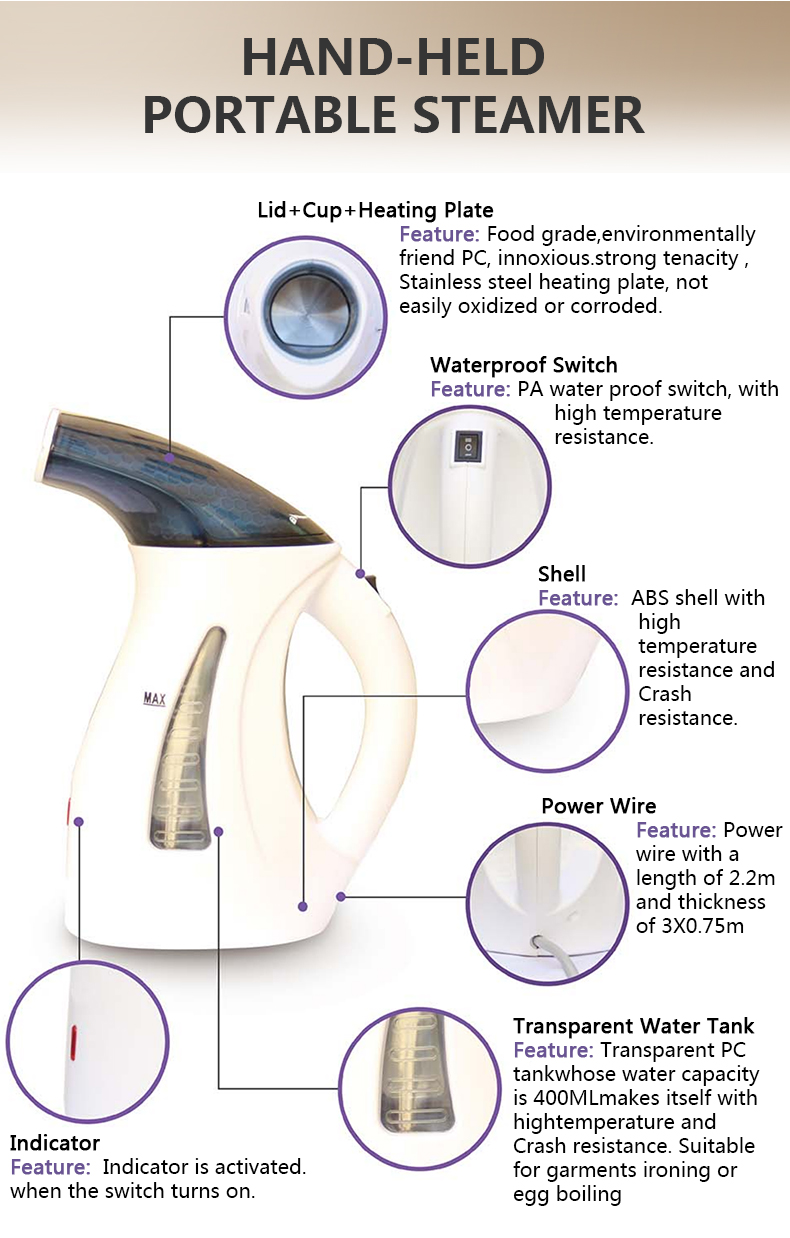 ROSEWGC-7A mini hand-held portable handheld ironing machine steamer