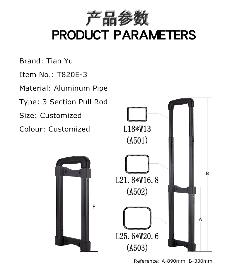 toolbox pull rod