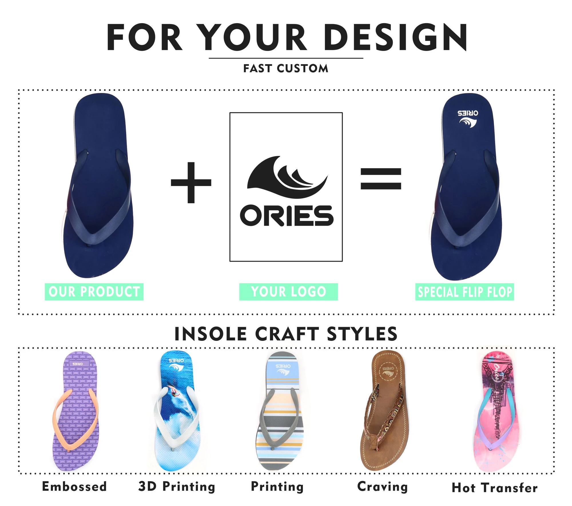 Flip Flops,flip flops for men,flip flops for women