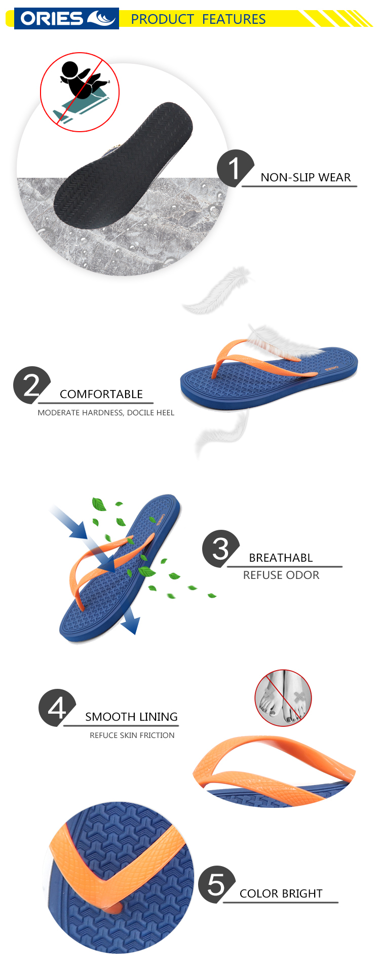 Flip Flops,flip flops for men,flip flops for women