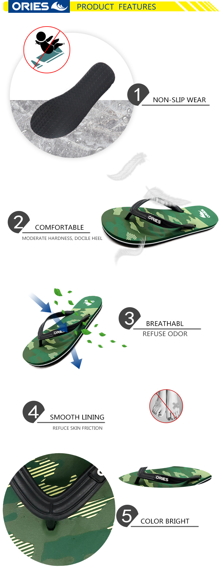 Flip Flops,flip flops for men,flip flops for women
