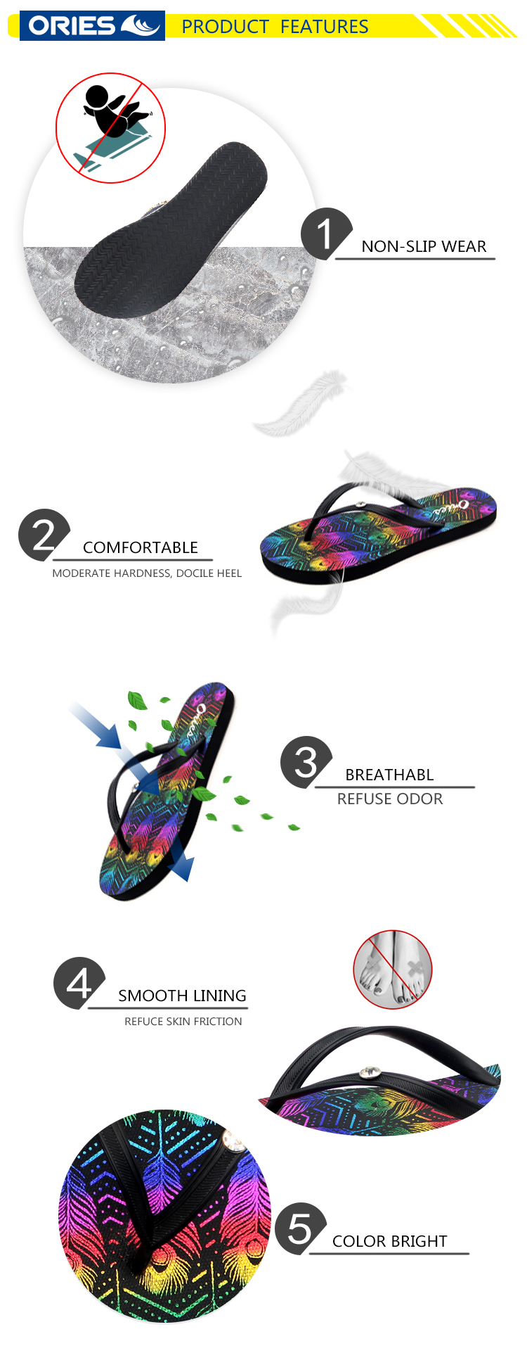Flip Flops,flip flops for men,flip flops for women