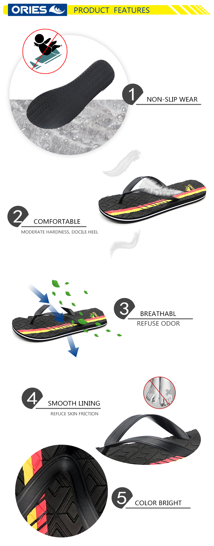 Flip Flops,flip flops for men,flip flops for women