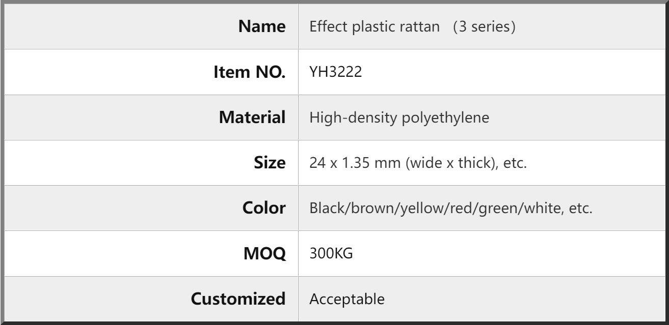 Types of Chair Caning Rattan Repair Supplies YeeyaHome