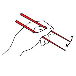 how to hold chopsticks, using chopsticks left hand third step