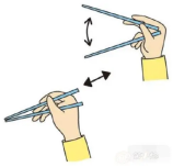 how to hold chopsticks,Practice using chopsticks