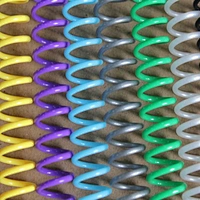 Loose Leaf Binding Used Plastic Coil With Report