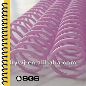 made in china automatic pvc plastic spiral forming machine CWM-1200