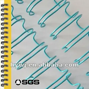 chinese colorful environmental nylon coated double loop wire