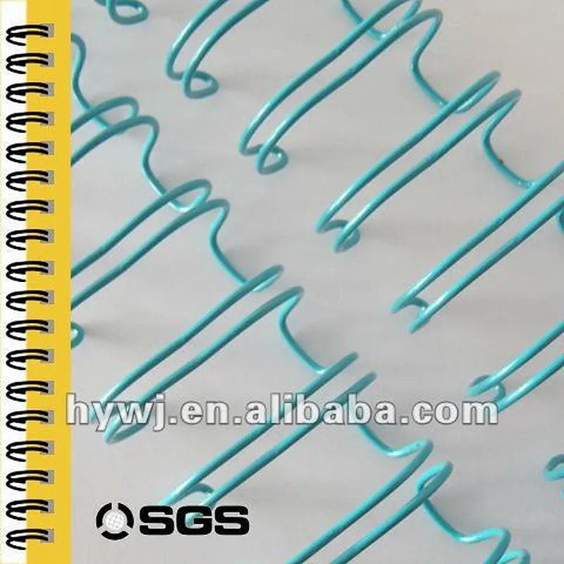 chinese colorful environmental nylon coated double loop wire
