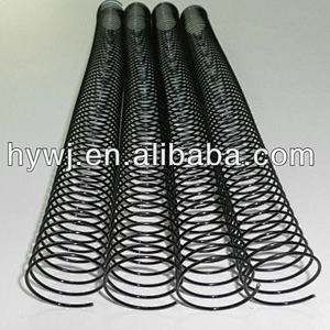 metal spiral wire