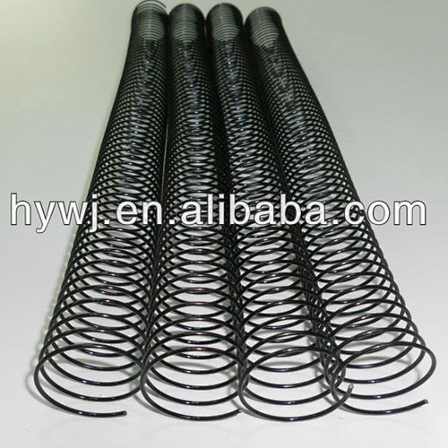 metal spiral wire