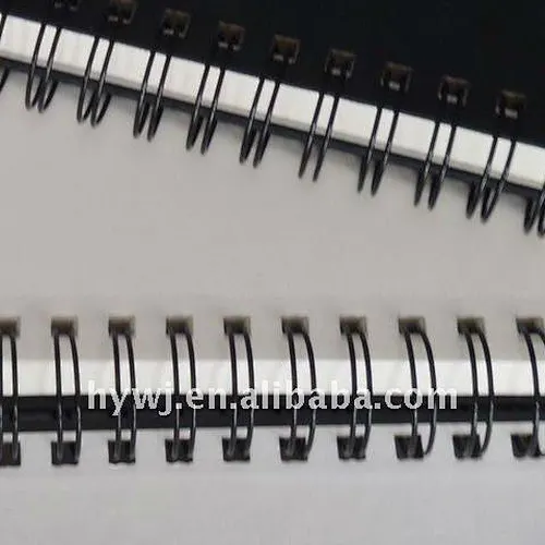 chinese colorful environmental nylon coated double loop wire