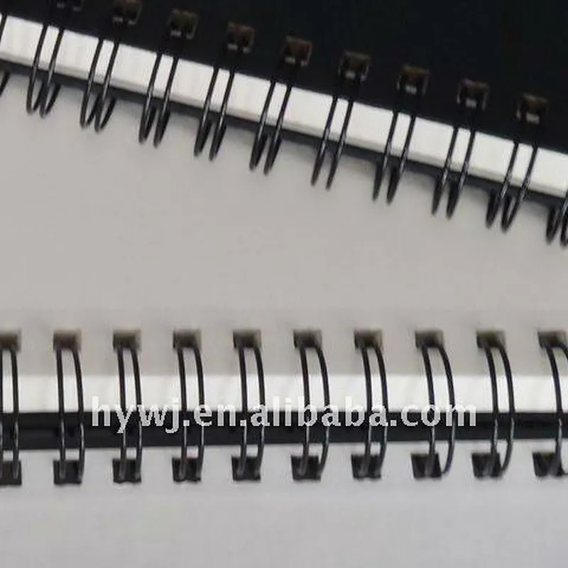 chinese colorful environmental nylon coated double loop wire