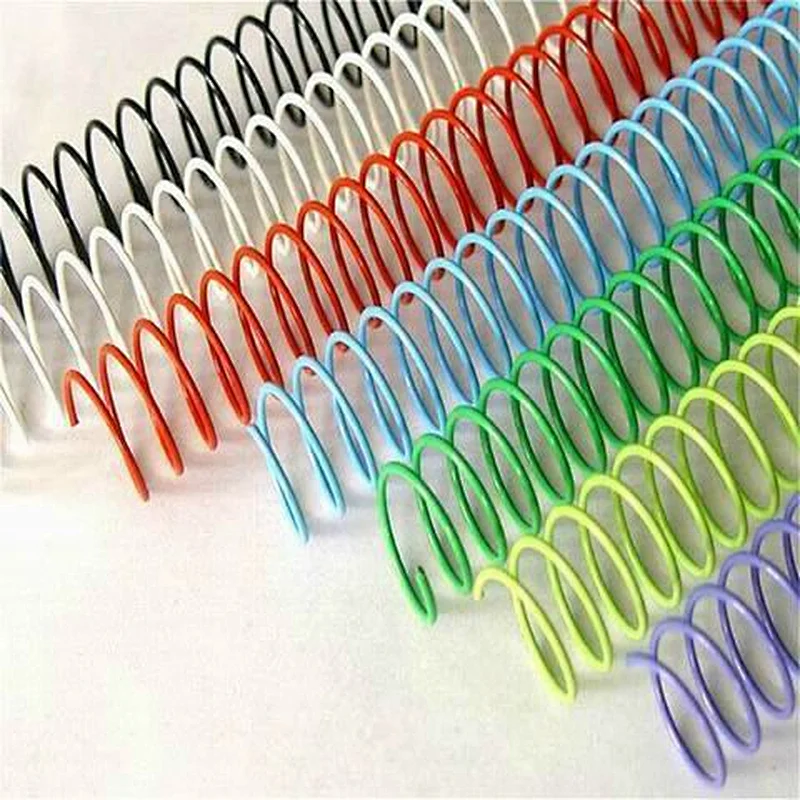 metal spiral wire