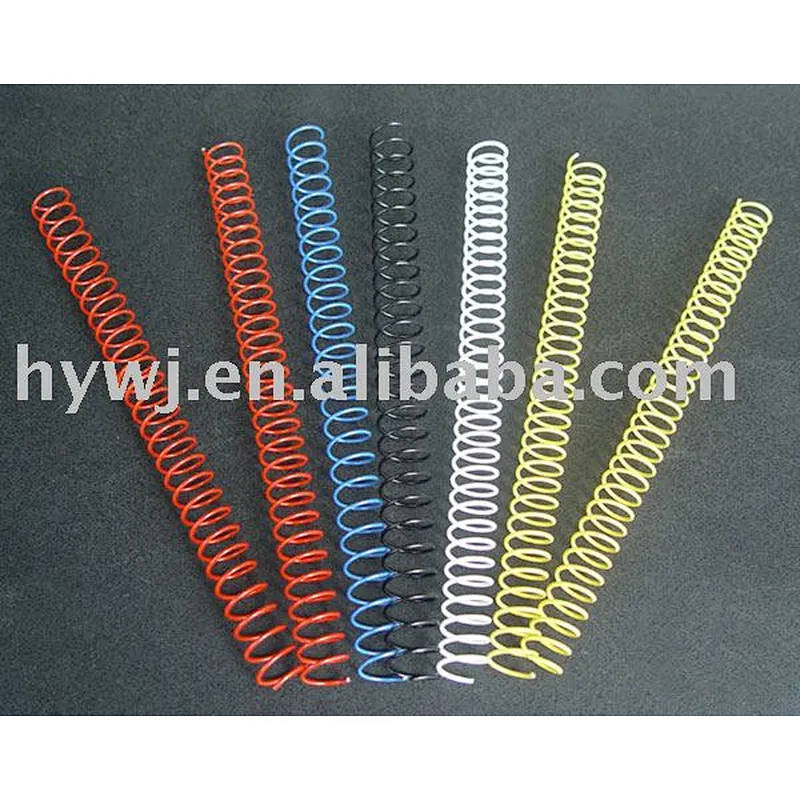 spiral wire for binding books