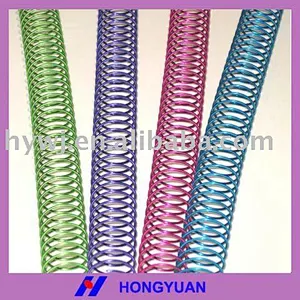 metal spiral wire