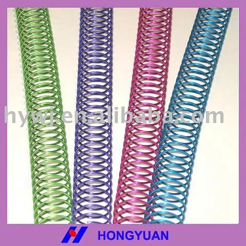 metal spiral wire