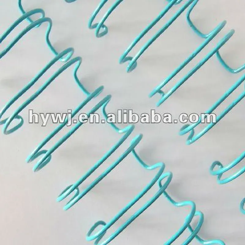 manufacturer supply wire-o manufacturer with report,binding wire