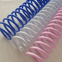 Stationery Set spiral renz consumable , spiral renz , spiral metal