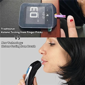 Breath Ketone Meter Monitors Ketosis by Measuring the Levels of Acetone on The Breath