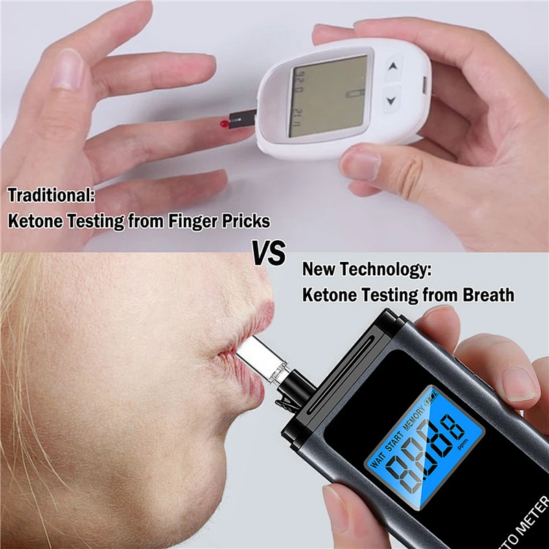 Wholesale Manufacturer OEM ODM 2021 Newest Breath Ketone Tester Analyzer Ketone Breath Meter