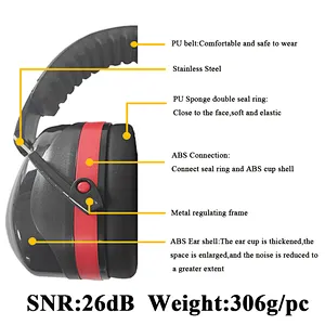 Protect Hearing Soundproof Safety Earmuff