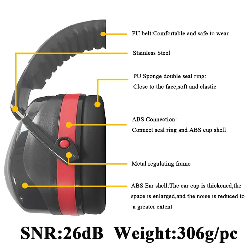 Protect Hearing Soundproof Safety Earmuff