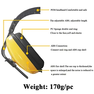 Classic ABS Headband Earmuff