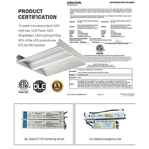 Zhongshan lighting 3000K 4000K 5000K 24 36 42 50 watt led ceiling panel lamp