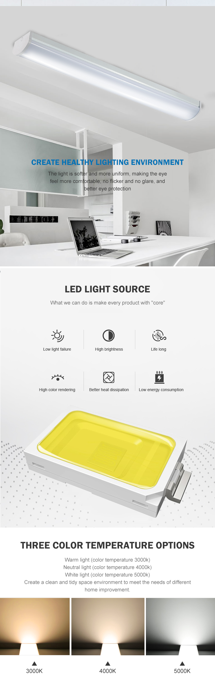 Hongyue Lighting Is a professional commercial LED lighting manufacturer