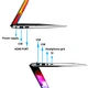 Office laptop thin and high performance