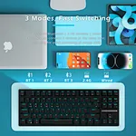 All-in-one computer office