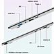 Thin office laptop