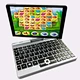 Rotate 360 Degrees notebook computer